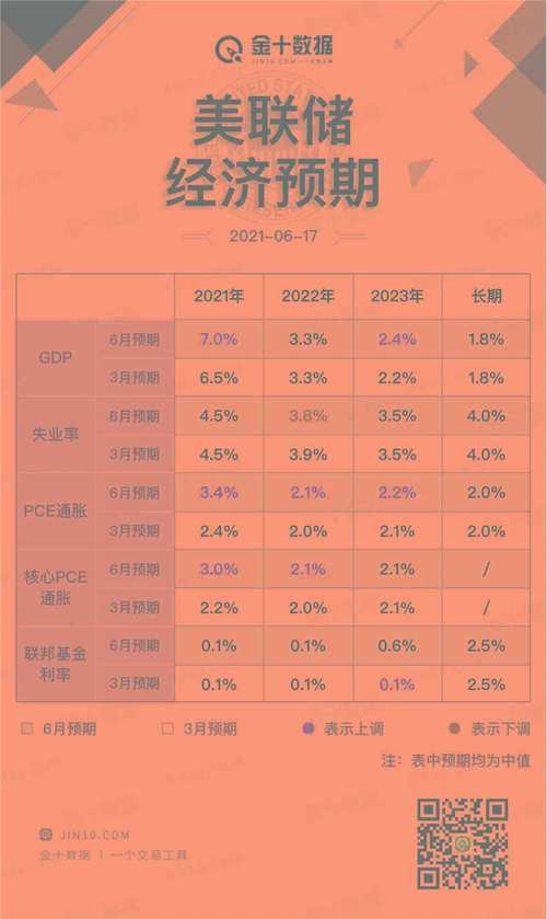 重庆北碚房屋抵押贷款的利率浮动情况解析(重庆房产抵押贷款利率一般多少)