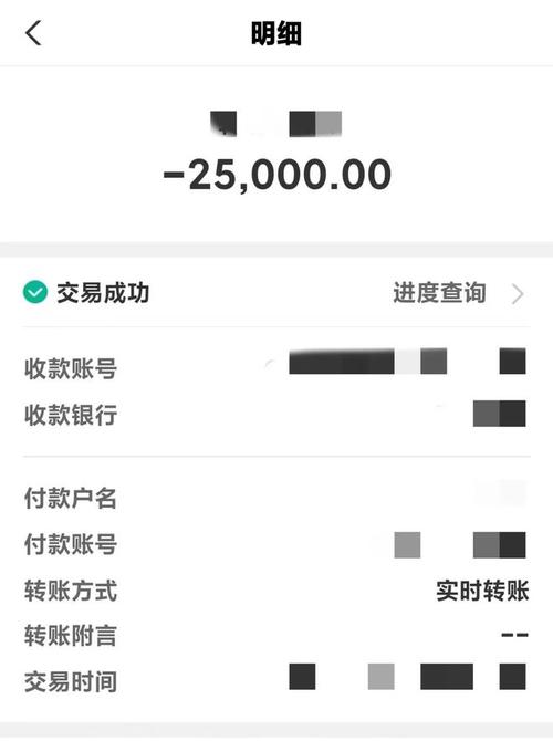 重庆万州某优秀贷款公司的成功经验分享(重庆贷款公司排名)